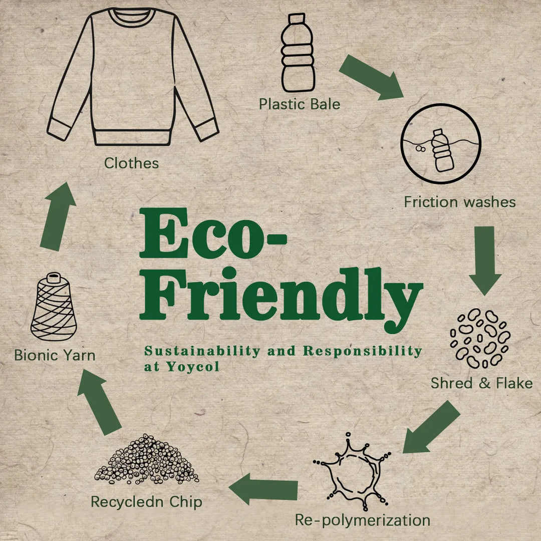 Eco-friendly OOTD Print Unisex Pullover Hoodie